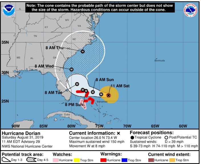 11 am Saturday revised track